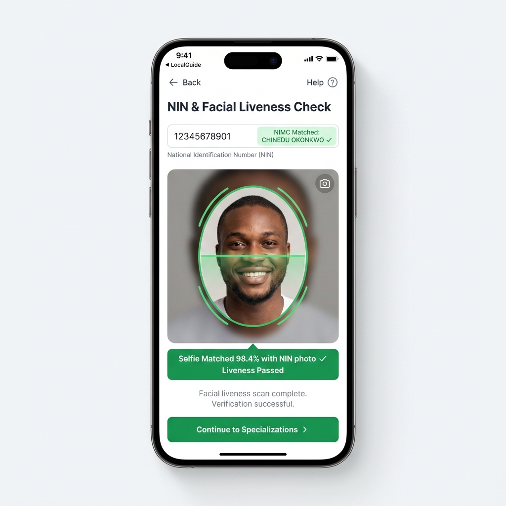 Biometric Face Liveness Verification